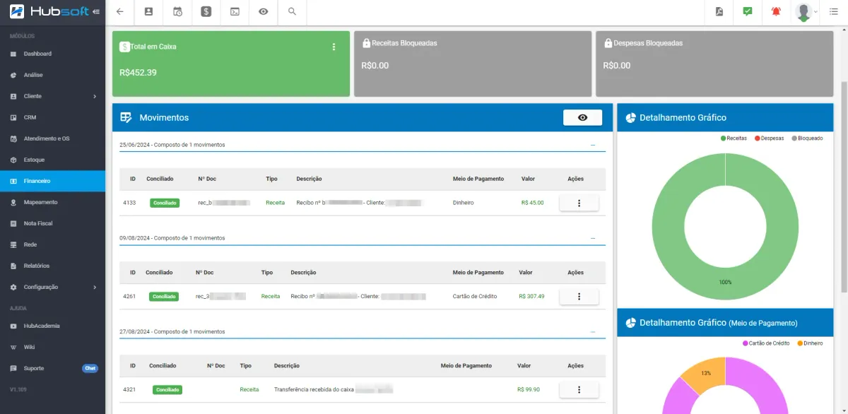 Imagem do artigo: Controle financeiro para provedores ISP