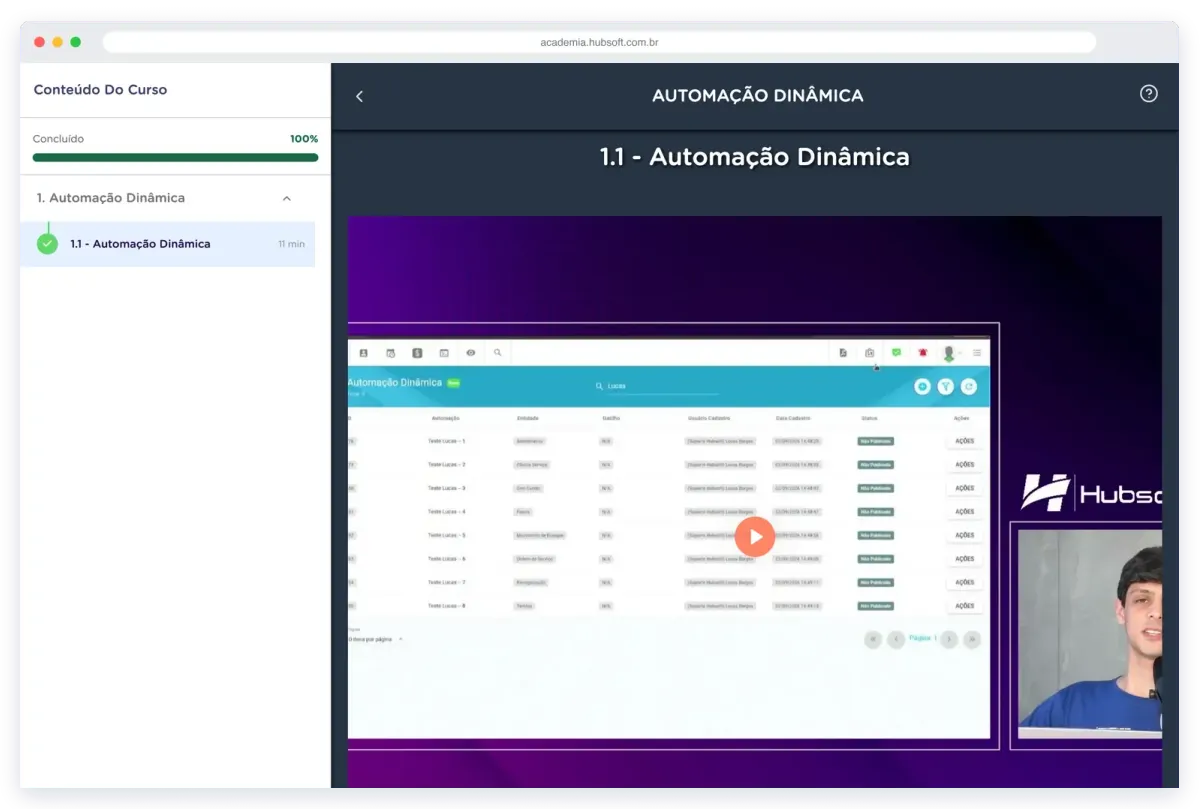 Hub Academia training modules