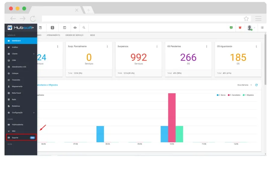 Support chat inside the Hubsoft system